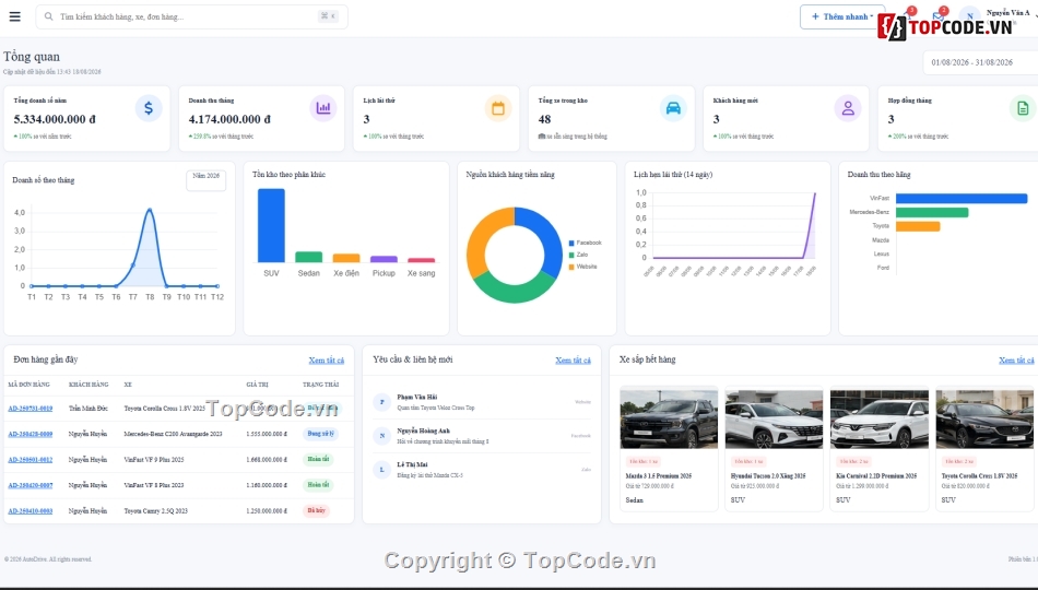Website quản lý,quản lý ô tô,quản lý đại lý